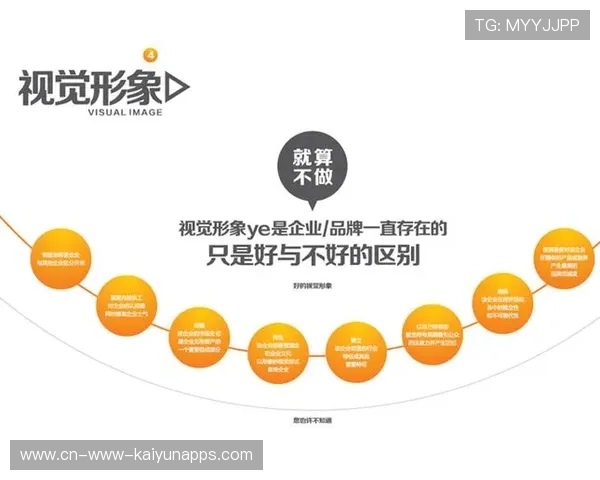 打造体育企业品牌形象传播内容深度解读平台，体育品牌化过程
